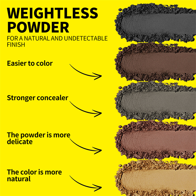 セヴィッチヘアラインパウダー詰め替えヘアラインシャドウパウダ - Rooting Hormone Powder のレビューと価格